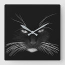 Search for cat face clocks Pet