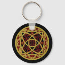 Search for celtic designs key rings Spiral
