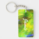 Search for sea artists key rings Abstract