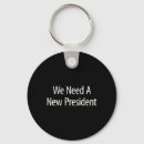 Search for we need key rings Candy