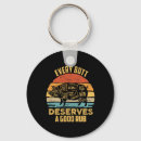Search for joel key rings Pig