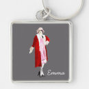 Search for roaring twenties key rings Gatsby