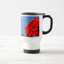 Search for don mugs Nature