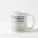 Search for influenza mugs Humour