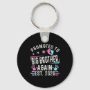 Search for a big brother key rings Diy