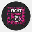 Search for a m stickers Awareness