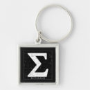Search for equation key rings Science