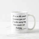 Search for decision mugs Motivation