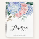 Search for blue hydrangea Botanical