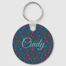 Search for seahorse key rings Coastal