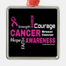 Search for words christmas tree decorations Pink