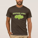 Search for android clothing Phone