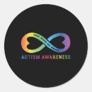 Search for autism advocacy stickers Mental health awareness