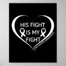 Search for lung cancer posters Awareness