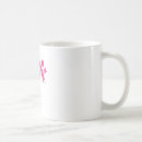 Search for ri mugs Awareness