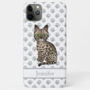 Search for egyptian iphone cases Cat