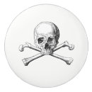 Search for skull knobs and pulls Black and white