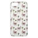 Search for llama iphone cases Otomi
