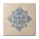 Search for amsterdam tiles Vintage