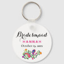 Search for bridesmaid gifts Pink