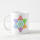 Search for sacred mugs Golden ratio