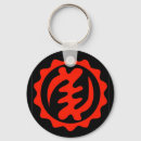 Search for adinkra key rings Ghana