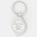 Search for socrates key rings Philosophy