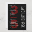 Search for modern 35th birthday invitations Black
