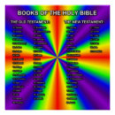 Search for gospel posters Quote