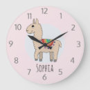Search for llama nursery art Cute