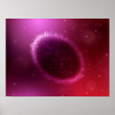 Search for epidemic posters Pathogen