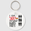 Search for straight key rings Transgender