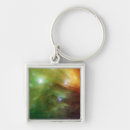 Search for dust square key rings Celestial