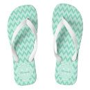 Search for mint green shoes Modern