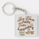 Search for failed key rings Faith