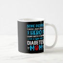 Search for 1 mom mugs Type