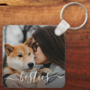 Search for dog owner key rings Mum