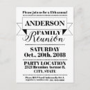 Search for family members postcards Reunion