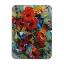 Search for colour splash magnets Abstract