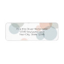 Search for confetti return address labels Abstract