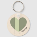 Search for shades key rings Trendy