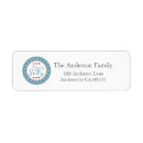 Search for red white stripes return address labels America