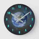 Search for planet earth clocks Solar system