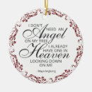 Search for thought image christmas tree decorations Memorial photo keepsake