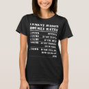 Search for funny concrete tshirts Rate