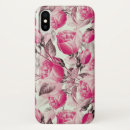 Search for vintage rose iphone cases Trendy