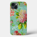 Search for delightful iphone cases For her