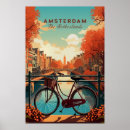 Search for amsterdam vintage travel posters Europe