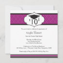 Search for class of 2011 invitations 2013