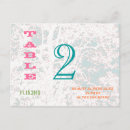 Search for tree wedding postcards Rustic